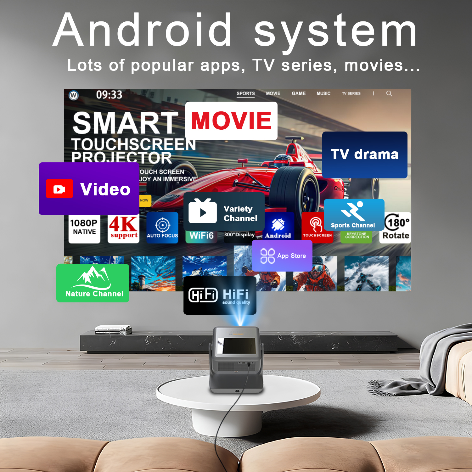 3-in-1 Tablet-Projektor-Lautsp – Yoga Fitness Videos Free Bewertung und Preis