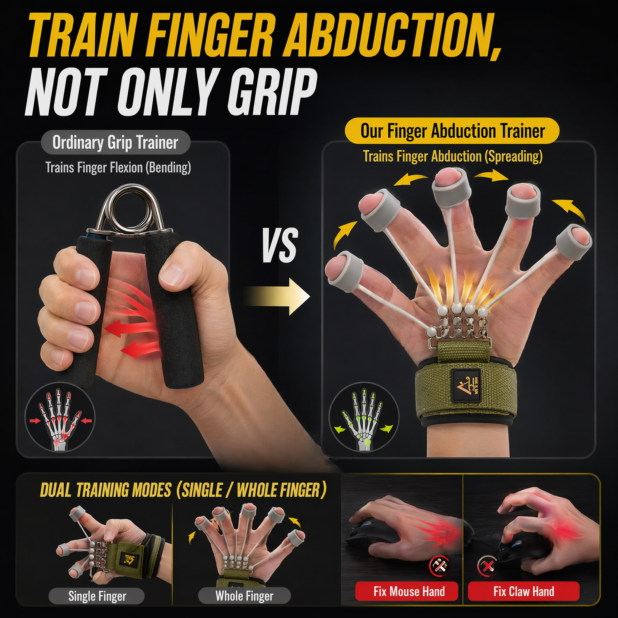 Finger-Handgriff-Trainer aus S – Grip Strengthener Hand Bewertung und Preis